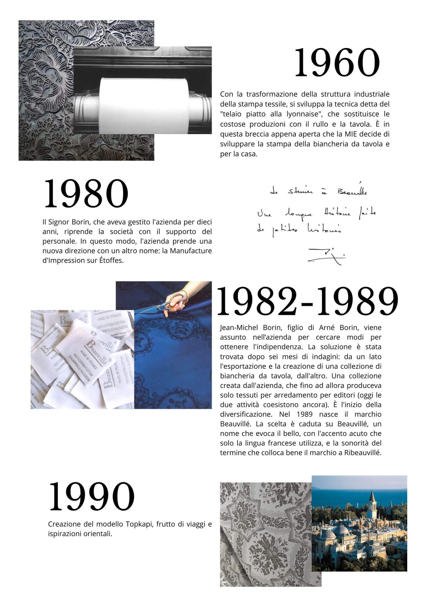 Image représentant la chronologie historique des créations italiennes de Beauvillé, mettant en valeur l’évolution des collections et des designs au fil des années, illustrée par des photos de produits emblématiques et des moments clés de l’histoire de la marque.