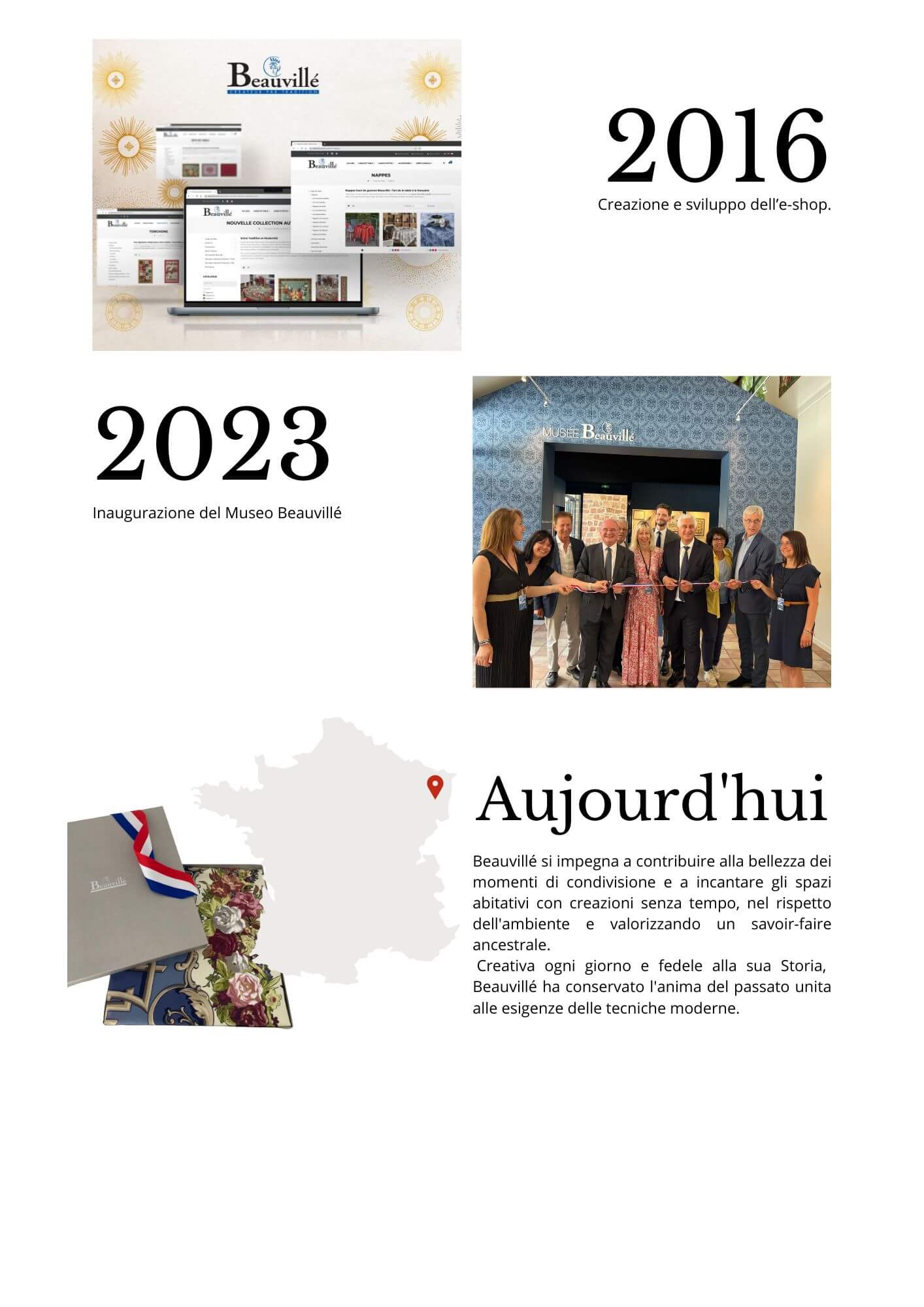 Image représentant la chronologie historique des créations italiennes de Beauvillé, mettant en valeur l’évolution des collections et des designs au fil des années, illustrée par des photos de produits emblématiques et des moments clés de l’histoire de la marque.